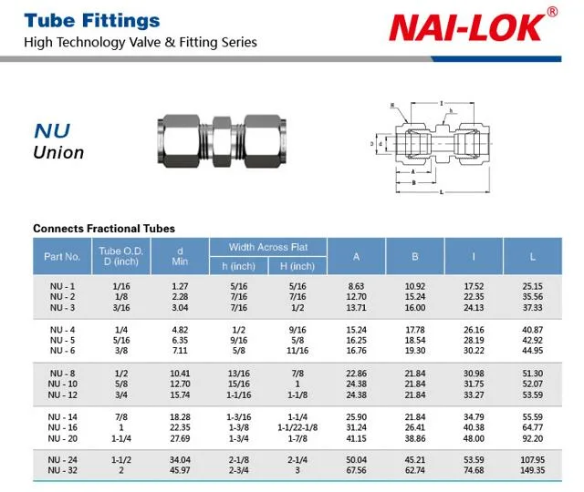 Monel Alloy Super Material Double Ferrule Compression Tube Fitting 25mm