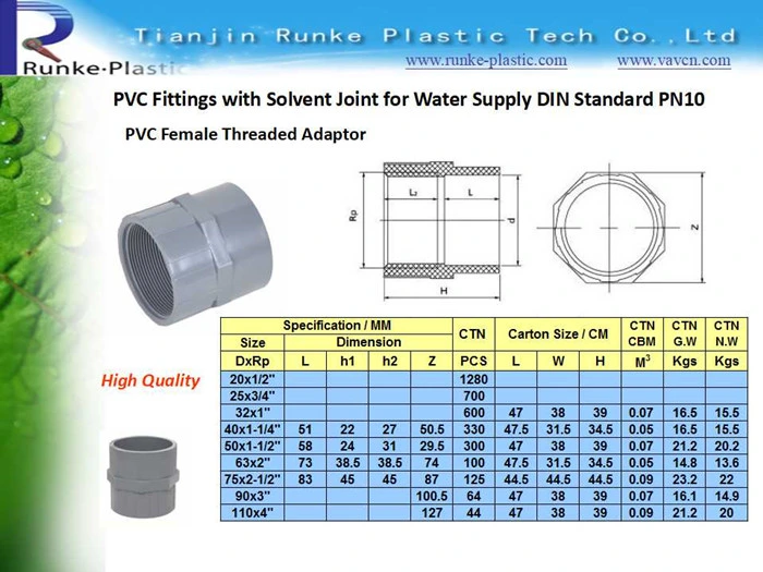 High Quality UPVC Pipe Flange Adapter Plastic Ts Piece Flange PVC Blank Flange UPVC Blind Flange PVC Butterfly Valve Flange DIN Standard for Water Supply Pn10