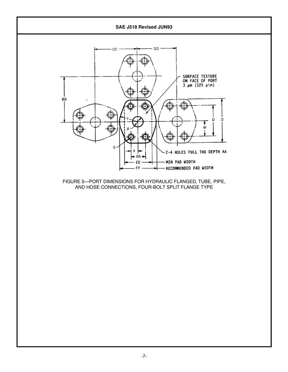 SAE J518 Carbon Steel Socket Weld Flange