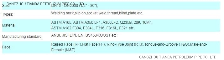 Carbon Steel Flange with Weld Neck /Slip/5K 10K 20K /ASTM A105 ANSI B16.5 /JIS B2220 /A350lf2